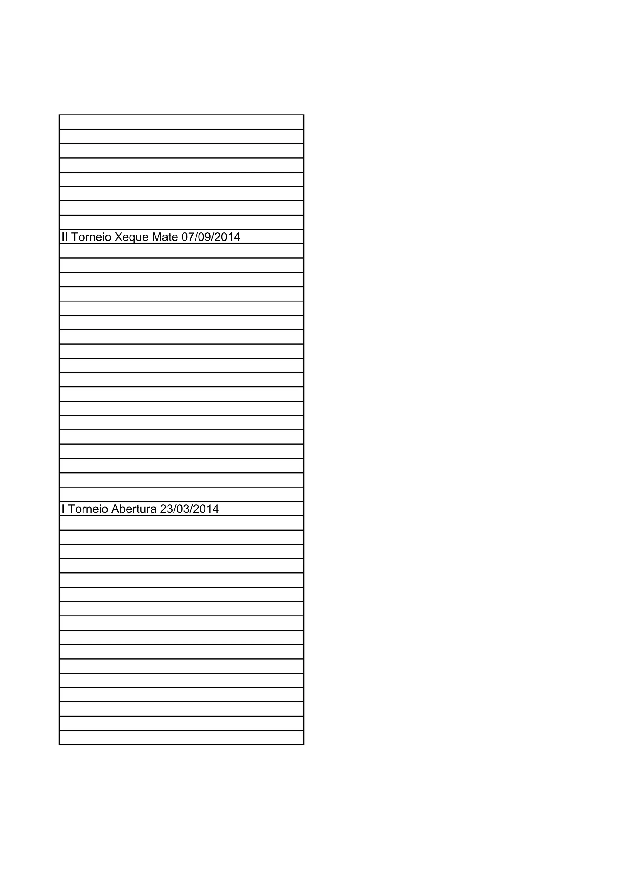 II Torneio Xeque Mate 07/09/2014
I Torneio Abertura 23/03/2014
 