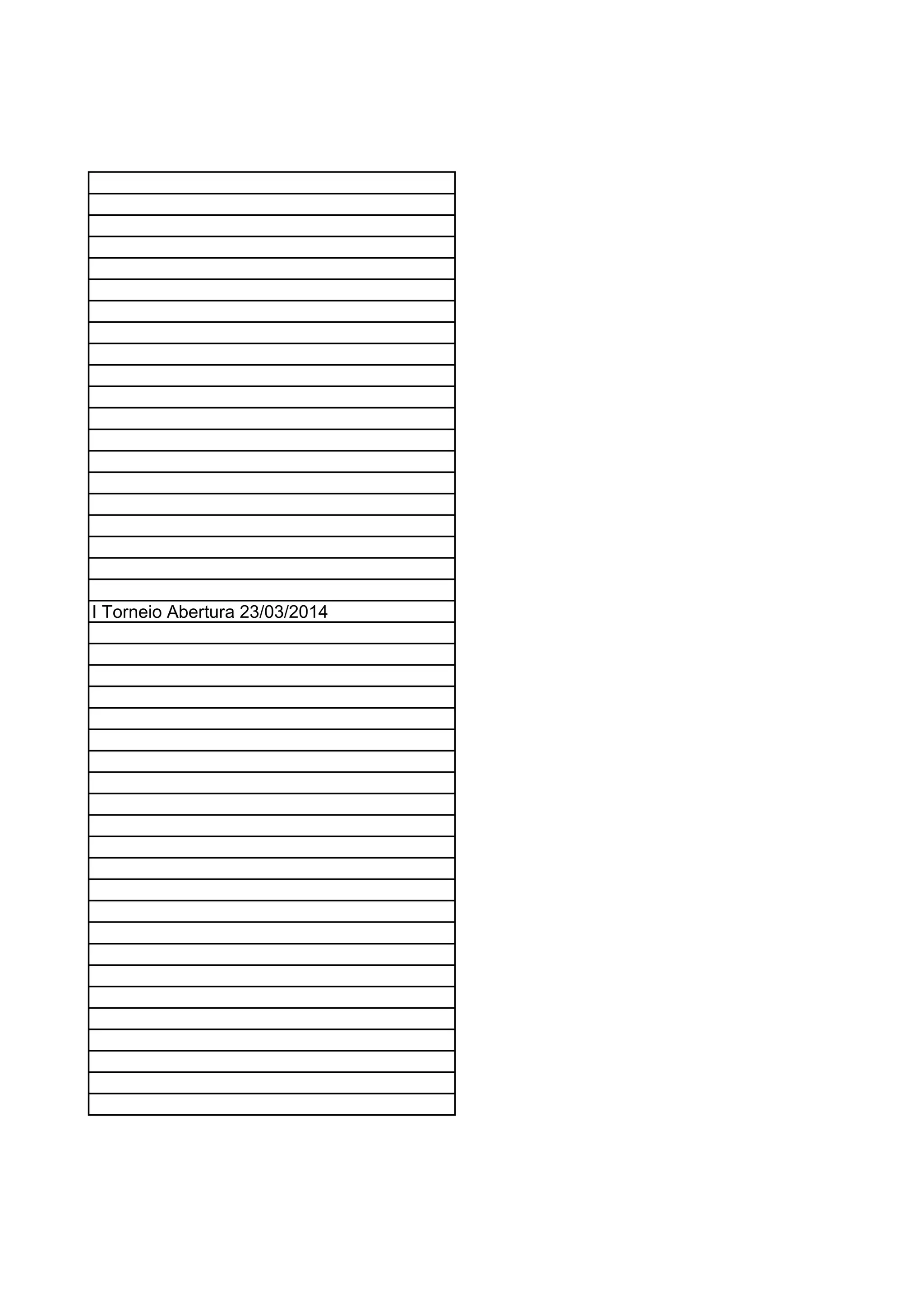 I Torneio Abertura 23/03/2014
 