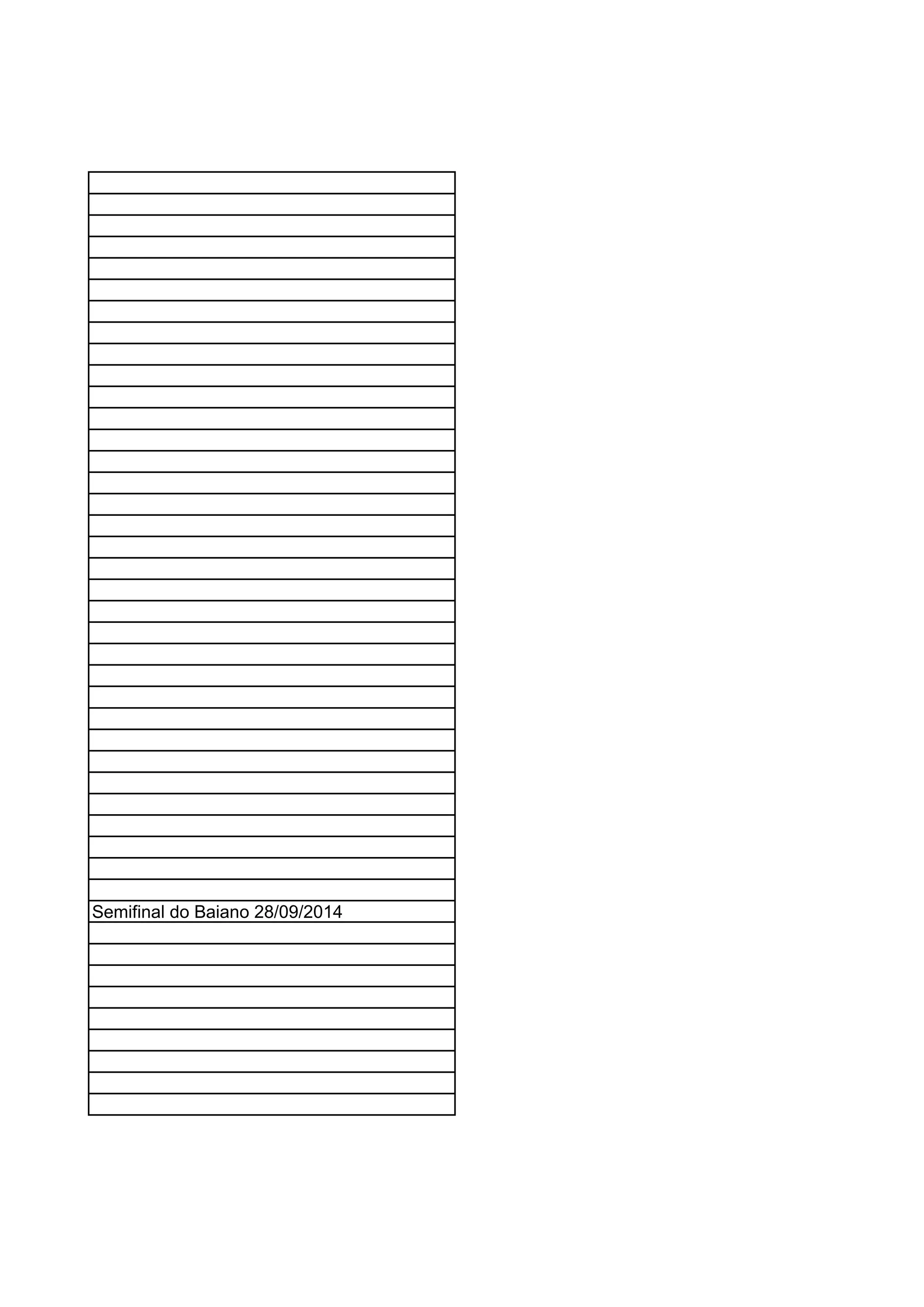 Semifinal do Baiano 28/09/2014
 