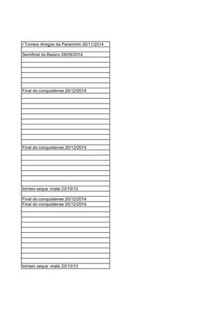 I Torneio Amigos da Paramirim 30/11/2014
Semifinal do Baiano 28/09/2014
Final do conquistense 20/12/2014
Final do conquistense 20/12/2014
torneio xeque -mate 23/10/13
Final do conquistense 20/12/2014
Final do conquistense 20/12/2014
torneio xeque -mate 23/10/13
 