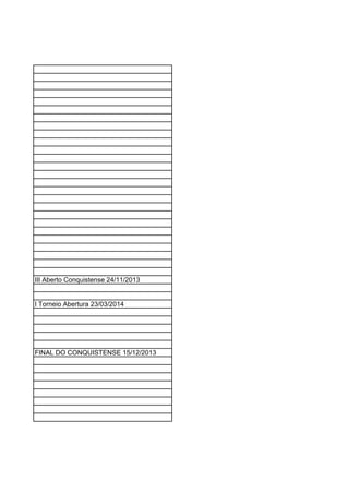 III Aberto Conquistense 24/11/2013
I Torneio Abertura 23/03/2014
FINAL DO CONQUISTENSE 15/12/2013
 