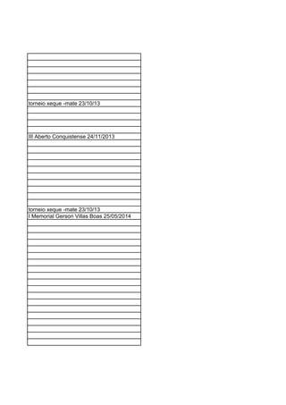 torneio xeque -mate 23/10/13
III Aberto Conquistense 24/11/2013
torneio xeque -mate 23/10/13
I Memorial Gerson Villas Boas 25/05/2014
 