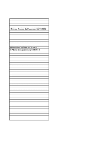 I Torneio Amigos da Paramirim 30/11/2014
Semifinal do Baiano 28/09/2014
III Aberto Conquistense 24/11/2013
 
