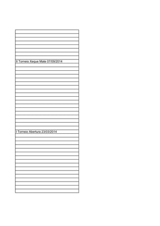 II Torneio Xeque Mate 07/09/2014
I Torneio Abertura 23/03/2014
 