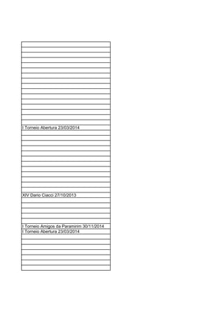 I Torneio Abertura 23/03/2014
XIV Dario Ciacci 27/10/2013
I Torneio Amigos da Paramirim 30/11/2014
I Torneio Abertura 23/03/2014
 