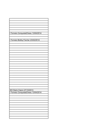 I Torneio ConquistaChess 13/04/2014
I Torneio Bobby Fischer 23/02/2014
XIV Dario Ciacci 27/10/2013
I Torneio ConquistaChess 13/04/2014
 