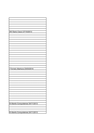 XIV Dario Ciacci 27/10/2013
I Torneio Abertura 23/03/2014
III Aberto Conquistense 24/11/2013
III Aberto Conquistense 24/11/2013
 