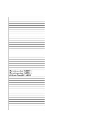 I Torneio Abertura 23/03/2014
I Torneio Abertura 23/03/2014
XIV Dario Ciacci 27/10/2013
 
