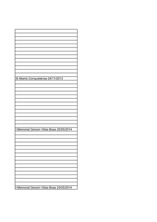 III Aberto Conquistense 24/11/2013
I Memorial Gerson Villas Boas 25/05/2014
I Memorial Gerson Villas Boas 25/05/2014
 