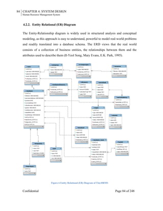 Hrm Data Model Human Resource Management System | PDF