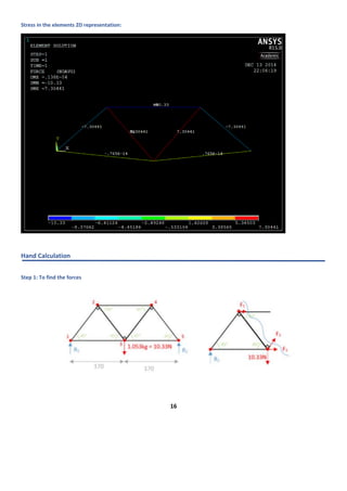 Paper Bridge - Design, FEA & Construction | PDF