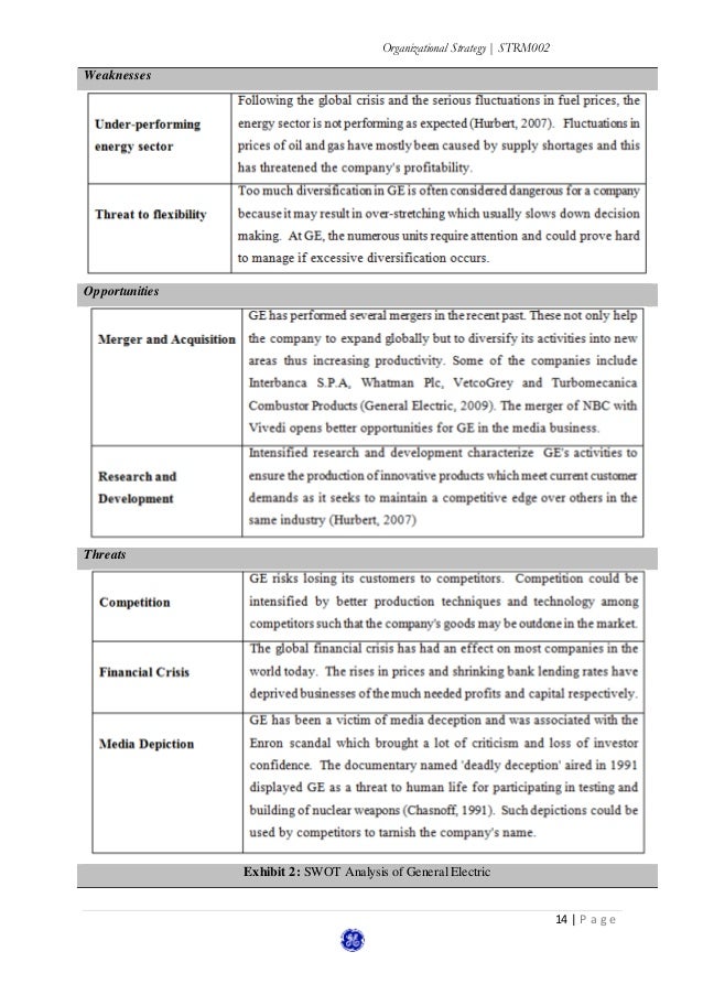 case study analysis on general electric 14 638