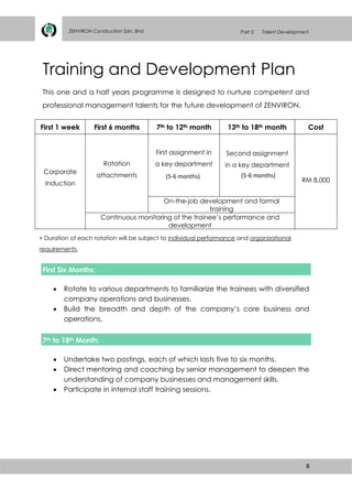 8
ZENVIRON Construction Sdn. Bhd Part 2 Talent Development
Training and Development Plan
This one and a half years programme is designed to nurture competent and
professional management talents for the future development of ZENVIRON.
First 1 week First 6 months 7th to 12th month 13th to 18th month Cost
Corporate
Induction
Rotation
attachments
First assignment in
a key department
Second assignment
in a key department
RM 8,000
On-the-job development and formal
training
Continuous monitoring of the trainee’s performance and
development
First Six Months:
 Rotate to various departments to familiarize the trainees with diversified
company operations and businesses.
 Build the breadth and depth of the company’s core business and
operations.
7th to 18th Month:
 Undertake two postings, each of which lasts five to six months.
 Direct mentoring and coaching by senior management to deepen the
understanding of company businesses and management skills.
 Participate in internal staff training sessions.
(5-6 months) (5-6 months)
 Duration of each rotation will be subject to individual performance and organizational
requirements.
 
