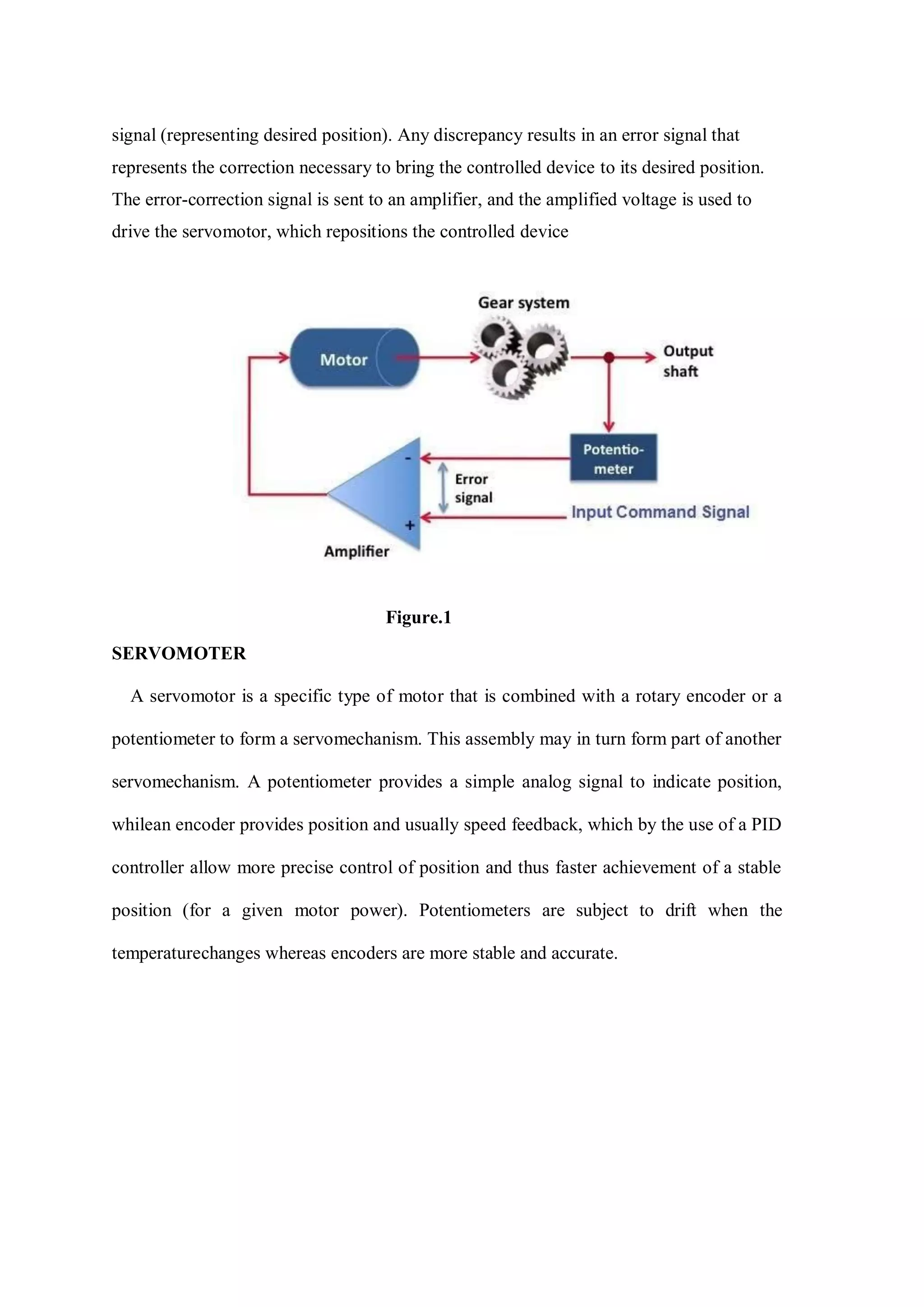 signal (representing desired position). Any discrepancy results in an error signal that
represents the correction necessary to bring the controlled device to its desired position.
The error-correction signal is sent to an amplifier, and the amplified voltage is used to
drive the servomotor, which repositions the controlled device
Figure.1
SERVOMOTER
A servomotor is a specific type of motor that is combined with a rotary encoder or a
potentiometer to form a servomechanism. This assembly may in turn form part of another
servomechanism. A potentiometer provides a simple analog signal to indicate position,
whilean encoder provides position and usually speed feedback, which by the use of a PID
controller allow more precise control of position and thus faster achievement of a stable
position (for a given motor power). Potentiometers are subject to drift when the
temperaturechanges whereas encoders are more stable and accurate.
 