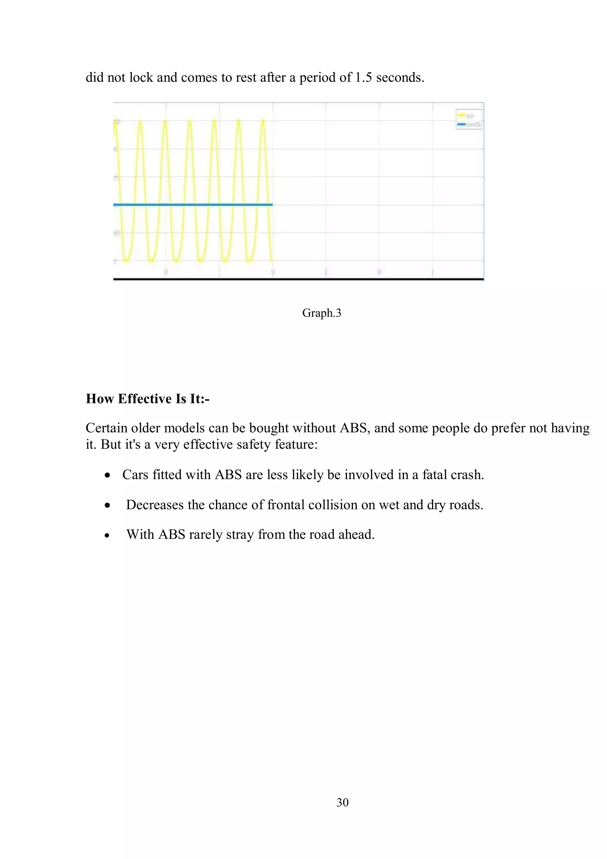 30
did not lock and comes to rest after a period of 1.5 seconds.
Graph.3
How Effective Is It:-
Certain older models can be bought without ABS, and some people do prefer not having
it. But it's a very effective safety feature:
 Cars fitted with ABS are less likely be involved in a fatal crash.
 Decreases the chance of frontal collision on wet and dry roads.
 With ABS rarely stray from the road ahead.
 
