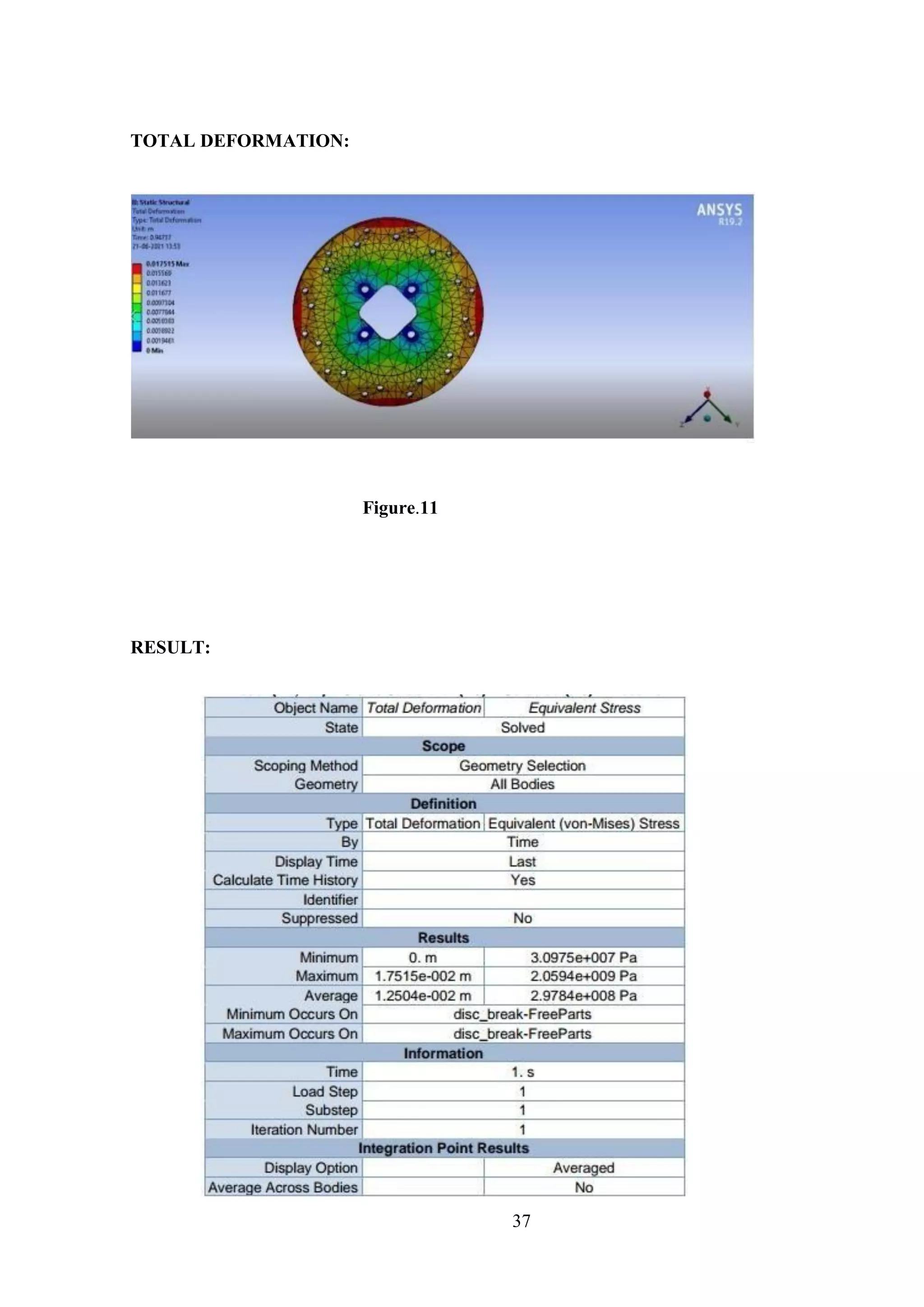 37
TOTAL DEFORMATION:
Figure.11
RESULT:
 