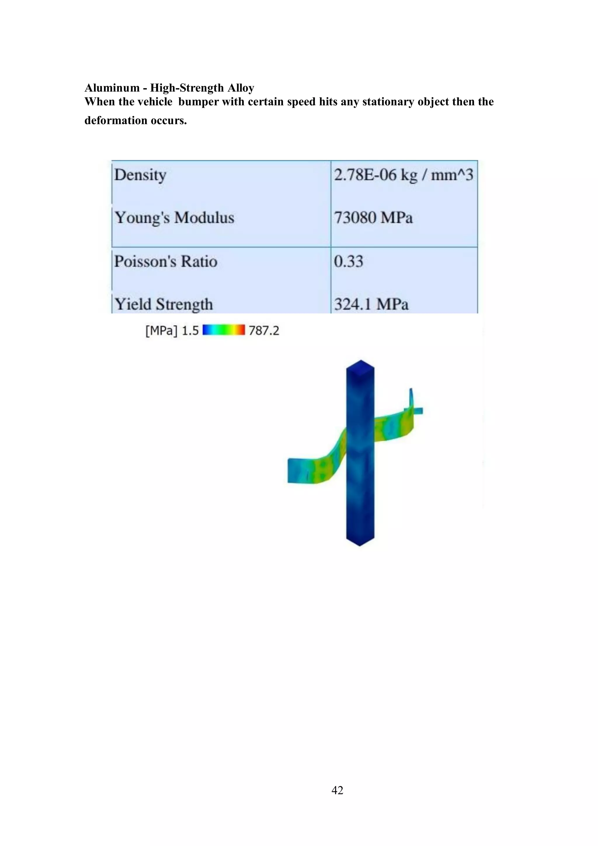 42
Aluminum - High-Strength Alloy
When the vehicle bumper with certain speed hits any stationary object then the
deformation occurs.
 