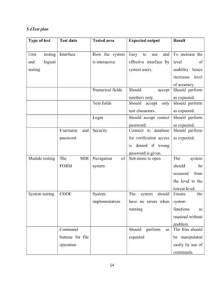 5.4Test plan
Type of test Test data Tested area Expected output Result
Unit testing
and logical
testing
Interface How the system
is interactive
Easy to use and
effective interface by
system users.
To increase the
level of
usability hence
increases level
of accuracy.
Numerical fields Should accept
numbers only.
Should perform
as expected.
Text fields Should accept only
text characters.
Should perform
as expected.
Login Should accept correct
password.
Should perform
as expected.
Username and
password
Security Connect to database
for verification access
is denied if wrong
password is given.
Should perform
as expected.
Module testing The MDI
FORM
Navigation of
system
Sub menu to open The system
should be
accessed from
the level to the
lowest level.
System testing CODE System
implementation
The system should
have no errors when
running
Ensure the
system
functions as
required without
problem.
Command
buttons for file
operation
Should perform as
expected
The files should
be manipulated
easily by use of
commands.
54
 