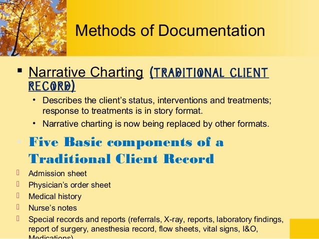 Methods Of Charting