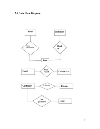 5
2.1 Data Flow Diagram
 