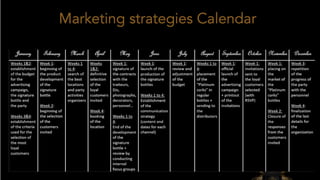 Marketing strategies Calendar
 