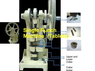 Upper and
Lower
Collar
Collar
locker
Single Punch
Machine (Tablets)
 