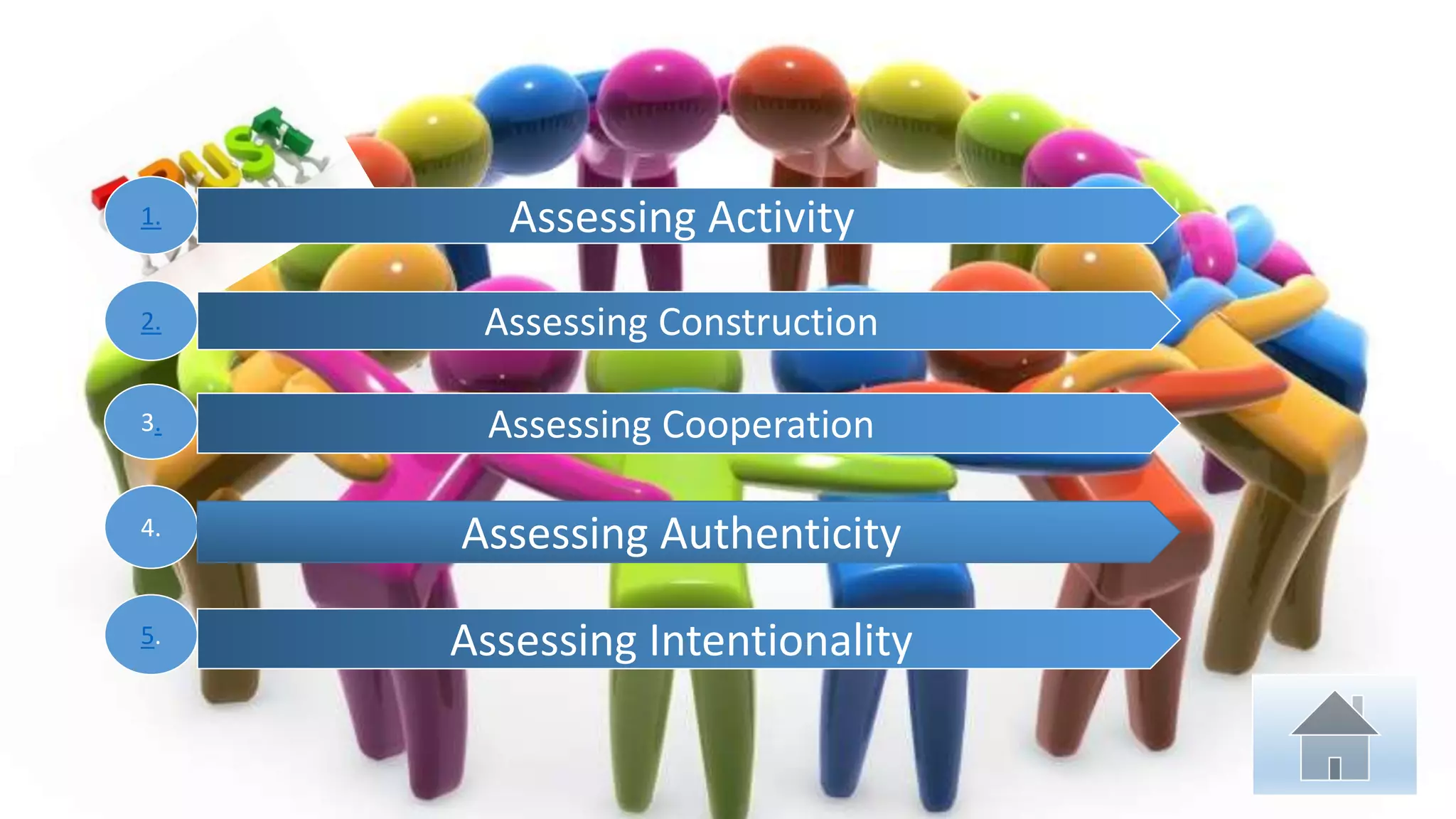 1.
2.
3.
4.
5.
Assessing Activity
Assessing Construction
Assessing Cooperation
Assessing Authenticity
Assessing Intentionality
 