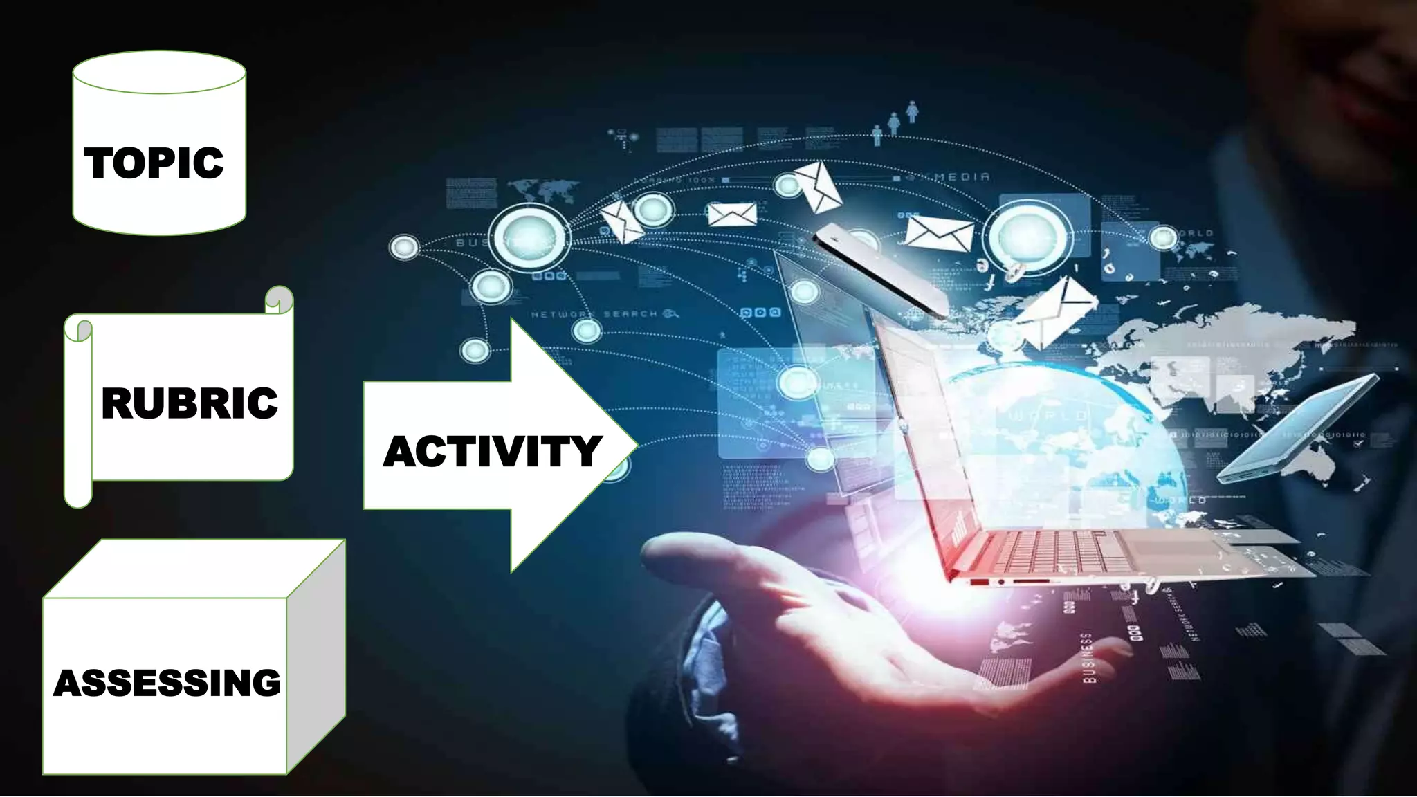 TOPIC
RUBRIC
ASSESSING
ACTIVITY
 