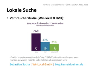 Hardcore Local SEO Tactics – SMX München 28.03.2012


Lokale Suche
• Verbraucherstudie (WinLocal & IMK):




  Quelle: http://www.winlocal.de/blog/2012/03/aktuelle-studie-wer-neue-
  kunden-gewinnen-mochte-sollte-telefonisch-erreichbar-sein/

  Sebastian Socha | WinLocal GmbH | blog.kennstdueinen.de
 