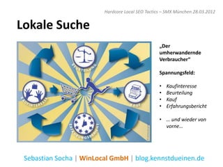 Hardcore Local SEO Tactics – SMX München 28.03.2012


Lokale Suche
                                                  „Der
                                                  umherwandernde
                                                  Verbraucher“

                                                  Spannungsfeld:

                                                  •   Kaufinteresse
                                                  •   Beurteilung
                                                  •   Kauf
                                                  •   Erfahrungsbericht

                                                  • … und wieder von
                                                    vorne…




 Sebastian Socha | WinLocal GmbH | blog.kennstdueinen.de
 