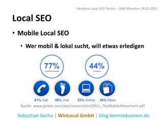 Hardcore Local SEO Tactics – SMX München 28.03.2012


Local SEO
• Mobile Local SEO
  • Wer mobil & lokal sucht, will etwas erledigen




  Quelle: www.gstatic.com/ads/research/en/2011_TheMobileMovement.pdf

 Sebastian Socha | WinLocal GmbH | blog.kennstdueinen.de
 