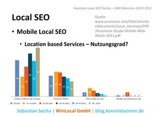 Hardcore Local SEO Tactics – SMX München 28.03.2012


Local SEO                             Quelle:
                                      www.accenture.com/SiteCollectio
                                      nDocuments/Local_Germany/PDF
• Mobile Local SEO                    /Accenture-Studie-Mobile-Web-
                                      Watch-2011.pdf

  • Location based Services – Nutzungsgrad?




 Sebastian Socha | WinLocal GmbH | blog.kennstdueinen.de
 