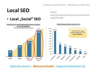 Hardcore Local SEO Tactics – SMX München 28.03.2012


Local SEO                       Quelle:
                                www.localsearchstudy.com/LocalSearchU
• Local „Social“ SEO            sage2012.pdf


  • Facebook, Twitter, Google+ u.v.m.




 Sebastian Socha | WinLocal GmbH | blog.kennstdueinen.de
 