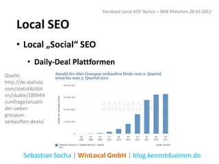 Hardcore Local SEO Tactics – SMX München 28.03.2012


     Local SEO
     • Local „Social“ SEO
          • Daily-Deal Plattformen
Quelle:
http://de.statista.
com/statistik/dat
en/studie/189944
/umfrage/anzahl-
der-ueber-
groupon-
verkauften-deals/




        Sebastian Socha | WinLocal GmbH | blog.kennstdueinen.de
 