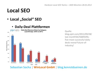 Hardcore Local SEO Tactics – SMX München 28.03.2012


Local SEO
• Local „Social“ SEO
  • Daily-Deal Plattformen
                                               Quelle:
                                               blog.yipit.com/2011/09/28/
                                               last-month%E2%80%99s-
                                               five-most-successful-daily-
                                               deals-reveal-future-of-
                                               industry/




 Sebastian Socha | WinLocal GmbH | blog.kennstdueinen.de
 