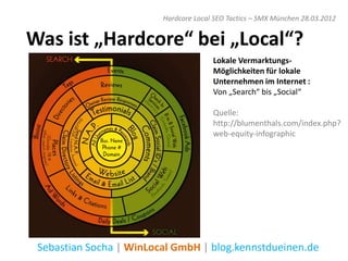 Hardcore Local SEO Tactics – SMX München 28.03.2012


Was ist „Hardcore“ bei „Local“?
                                       Lokale Vermarktungs-
                                       Möglichkeiten für lokale
                                       Unternehmen im Internet :
                                       Von „Search“ bis „Social“

                                       Quelle:
                                       http://blumenthals.com/index.php?
                                       web-equity-infographic




 Sebastian Socha | WinLocal GmbH | blog.kennstdueinen.de
 
