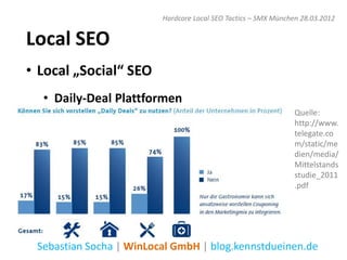 Hardcore Local SEO Tactics – SMX München 28.03.2012


Local SEO
• Local „Social“ SEO
  • Daily-Deal Plattformen
                                                                Quelle:
                                                                http://www.
                                                                telegate.co
                                                                m/static/me
                                                                dien/media/
                                                                Mittelstands
                                                                studie_2011
                                                                .pdf




 Sebastian Socha | WinLocal GmbH | blog.kennstdueinen.de
 