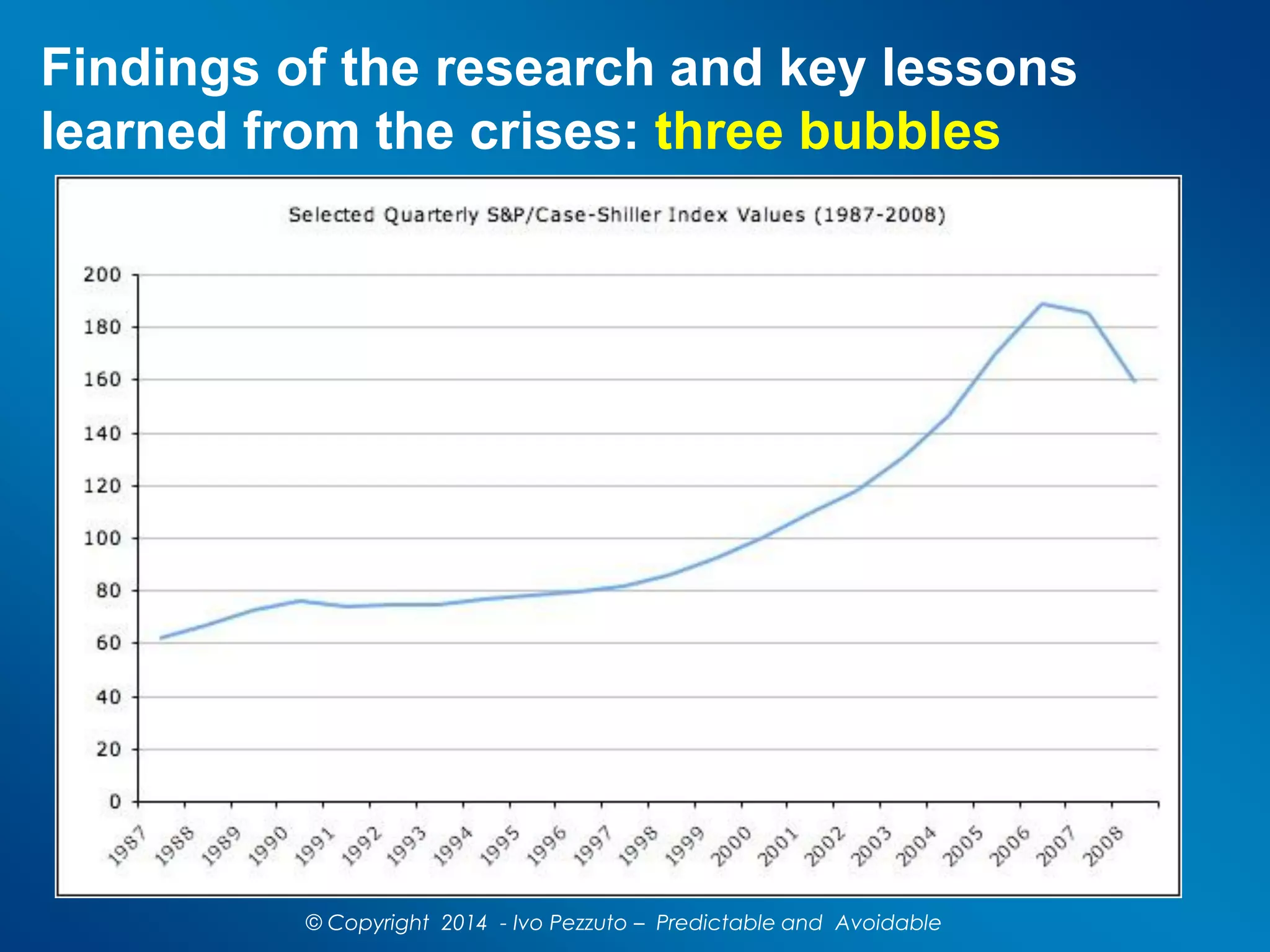 Findings of the research and key lessons
learned from the crises: three bubbles
© Copyright 2014 - Ivo Pezzuto – Predictable and Avoidable
 