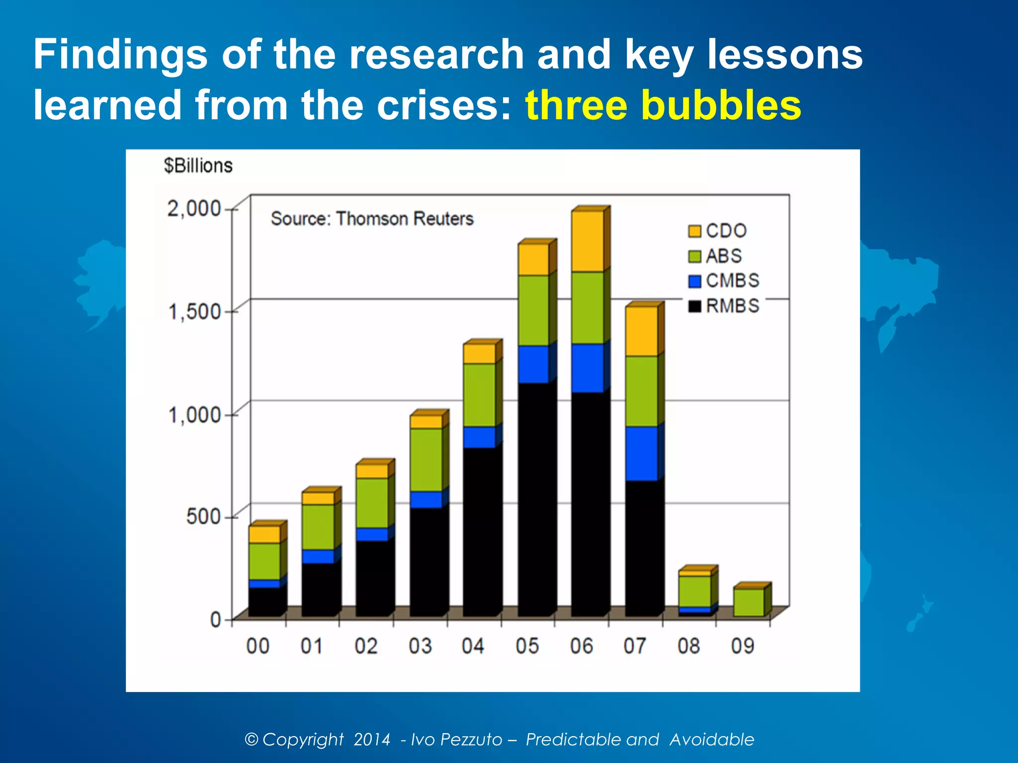 © Copyright 2014 - Ivo Pezzuto – Predictable and Avoidable
Findings of the research and key lessons
learned from the crises: three bubbles
 