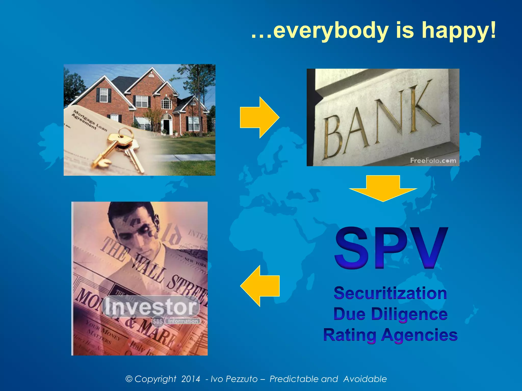 …everybody is happy!
© Copyright 2014 - Ivo Pezzuto – Predictable and Avoidable
 