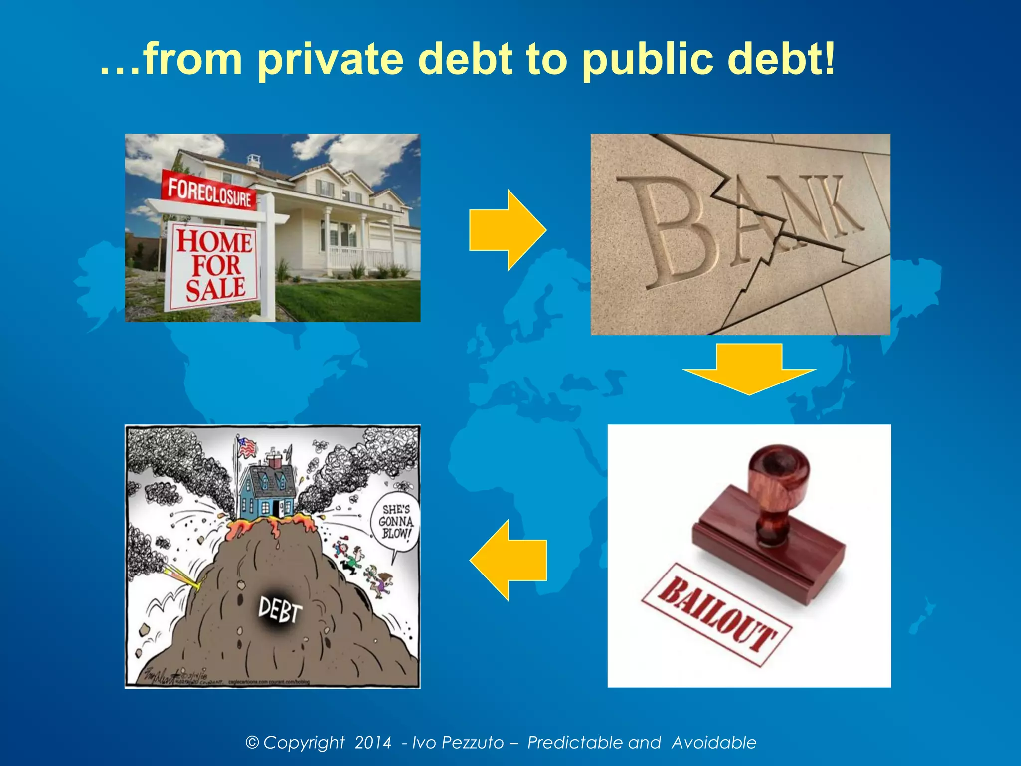 …from private debt to public debt!
© Copyright 2014 - Ivo Pezzuto – Predictable and Avoidable
 