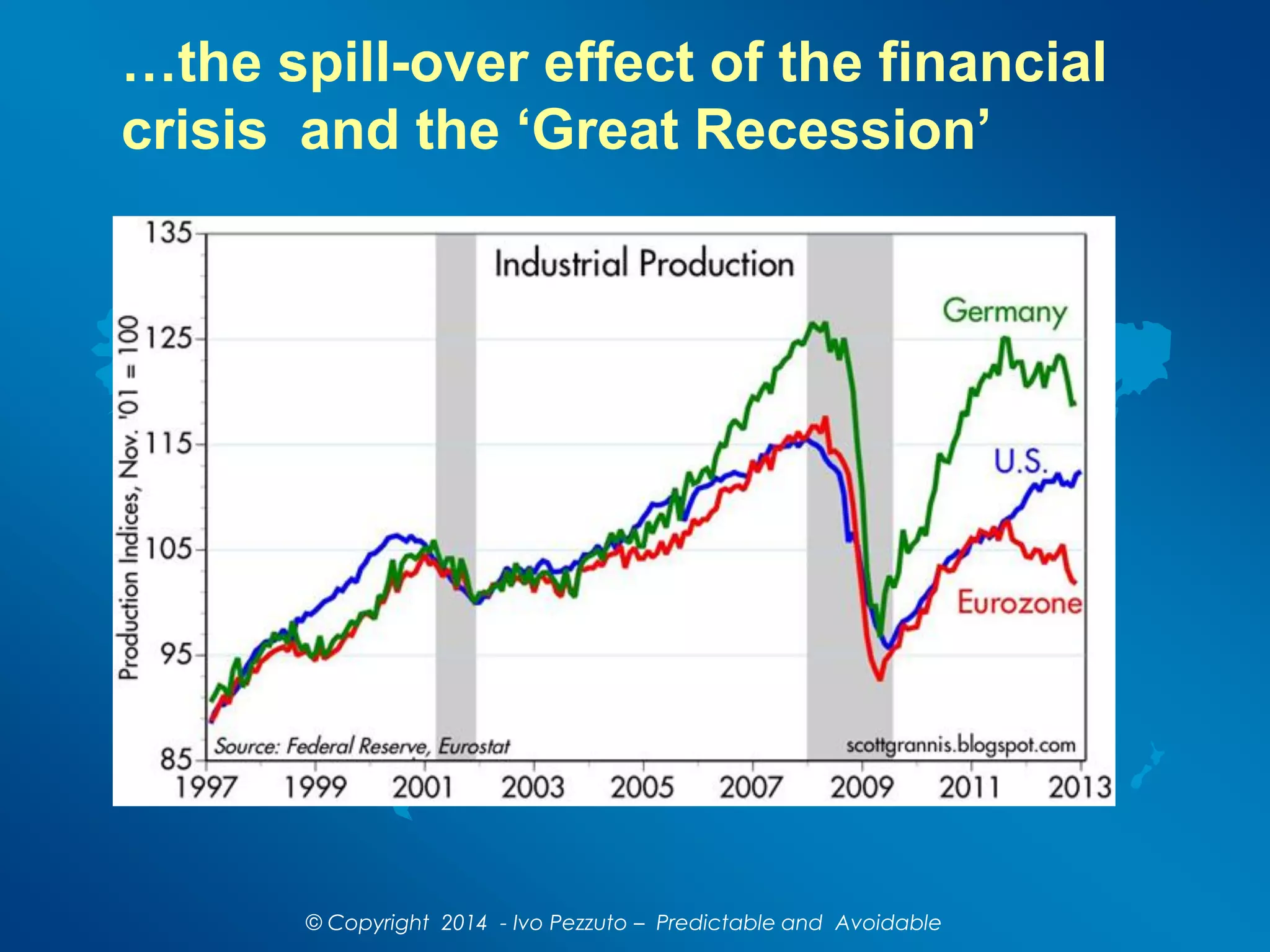 …the spill-over effect of the financial
crisis and the ‘Great Recession’
© Copyright 2014 - Ivo Pezzuto – Predictable and Avoidable
 
