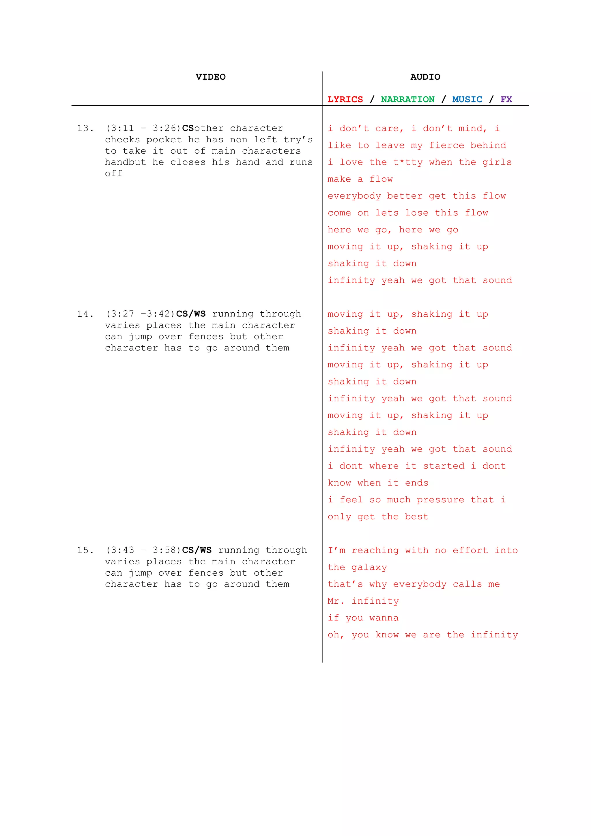 VIDEO                                 AUDIO

                                            LYRICS / NARRATION / MUSIC / FX

13.   (3:11 – 3:26)CSother character        i don’t care, i don’t mind, i
      checks pocket he has non left try’s
                                            like to leave my fierce behind
      to take it out of main characters
      handbut he closes his hand and runs   i love the t*tty when the girls
      off
                                            make a flow
                                            everybody better get this flow
                                            come on lets lose this flow
                                            here we go, here we go
                                            moving it up, shaking it up
                                            shaking it down
                                            infinity yeah we got that sound


14.   (3:27 –3:42)CS/WS running through     moving it up, shaking it up
      varies places the main character
                                            shaking it down
      can jump over fences but other
      character has to go around them       infinity yeah we got that sound
                                            moving it up, shaking it up
                                            shaking it down
                                            infinity yeah we got that sound
                                            moving it up, shaking it up
                                            shaking it down
                                            infinity yeah we got that sound
                                            i dont where it started i dont
                                            know when it ends
                                            i feel so much pressure that i
                                            only get the best


15.   (3:43 – 3:58)CS/WS running through    I’m reaching with no effort into
      varies places the main character
                                            the galaxy
      can jump over fences but other
      character has to go around them       that’s why everybody calls me
                                            Mr. infinity
                                            if you wanna
                                            oh, you know we are the infinity
 