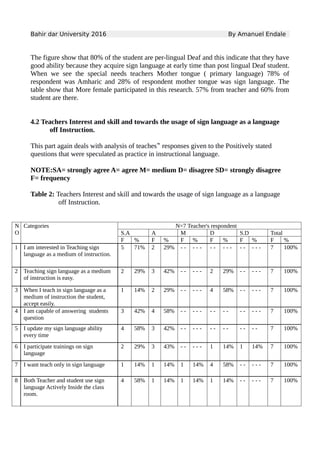 Problem Statement For Sign Language Practice and challemges of sign language as a medium of instruction | PDF
