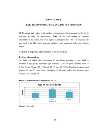 17
CHAPTER FOUR
DATA PRESENTATION, DATA ANALYSIS AND DISCUSSION
4.0 Response rate refers to the number of respondents who responded to the call to
participate in filling the questionnaires divide by the total number of expected
respondents in the sample who were eligible to participate times 100. The response rate
was found to be 94% which was quite satisfactory and guaranteed further steps of data
analysis.
4.1 Social demographic characteristics of the respondents
4.1.1 Age of respondents
The figure 4.1 below gives distribution of respondents according to age, which is
presented in age groups. Teenagers aged between 14 and 15 years constitute were 23
(24%), 16 and 17years 41 (44%) and 18-19 years 30 (32%). Therefore, teenagers aged
between 16 and 17 were active participants in this study rather than teenagers aged
between 14-15 and 18-19.
Figure: 4.1 Distribution of respondents by Age
Source: Field study
 