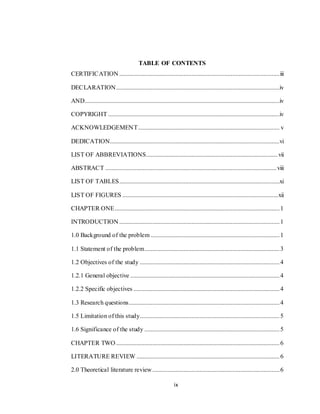 ix
TABLE OF CONTENTS
CERTIFICATION ......................................................................................................iii
DECLARATION........................................................................................................iv
AND............................................................................................................................iv
COPYRIGHT .............................................................................................................iv
ACKNOWLEDGEMENT.......................................................................................... v
DEDICATION............................................................................................................vi
LIST OF ABBREVIATIONS....................................................................................vii
ABSTRACT .............................................................................................................viii
LIST OF TABLES......................................................................................................xi
LIST OF FIGURES ...................................................................................................xii
CHAPTER ONE.........................................................................................................1
INTRODUCTION ......................................................................................................1
1.0 Background of the problem ..................................................................................1
1.1 Statement of the problem......................................................................................3
1.2 Objectives of the study .........................................................................................4
1.2.1 General objective ...............................................................................................4
1.2.2 Specific objectives .............................................................................................4
1.3 Research questions................................................................................................4
1.5 Limitation of this study.........................................................................................5
1.6 Significance of the study ......................................................................................5
CHAPTER TWO ........................................................................................................6
LITERATURE REVIEW ...........................................................................................6
2.0 Theoretical literature review.................................................................................6
 