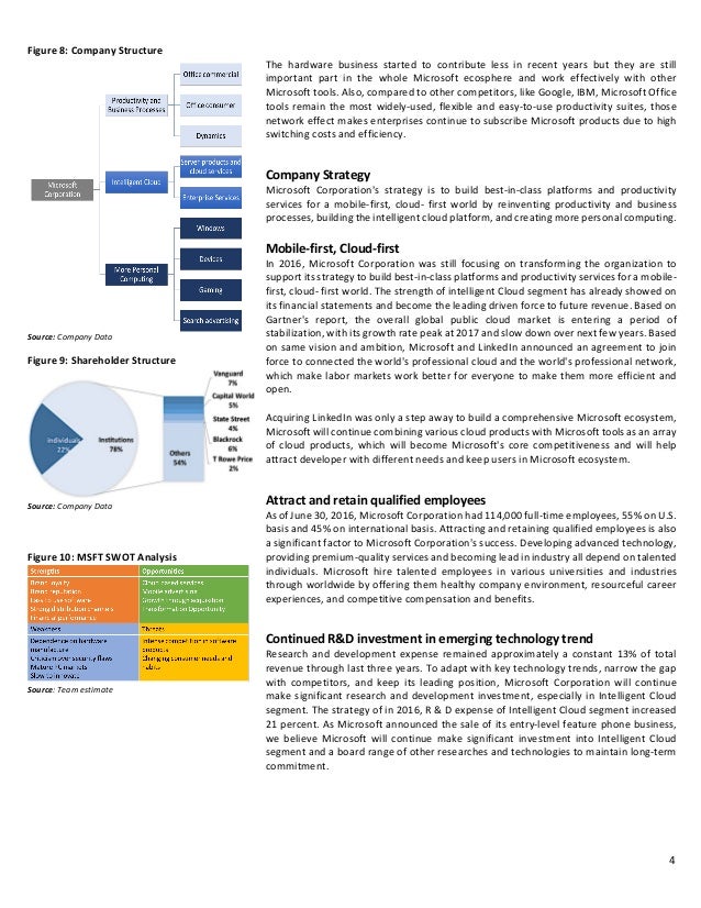 equity research report for microsoft microsoft business report