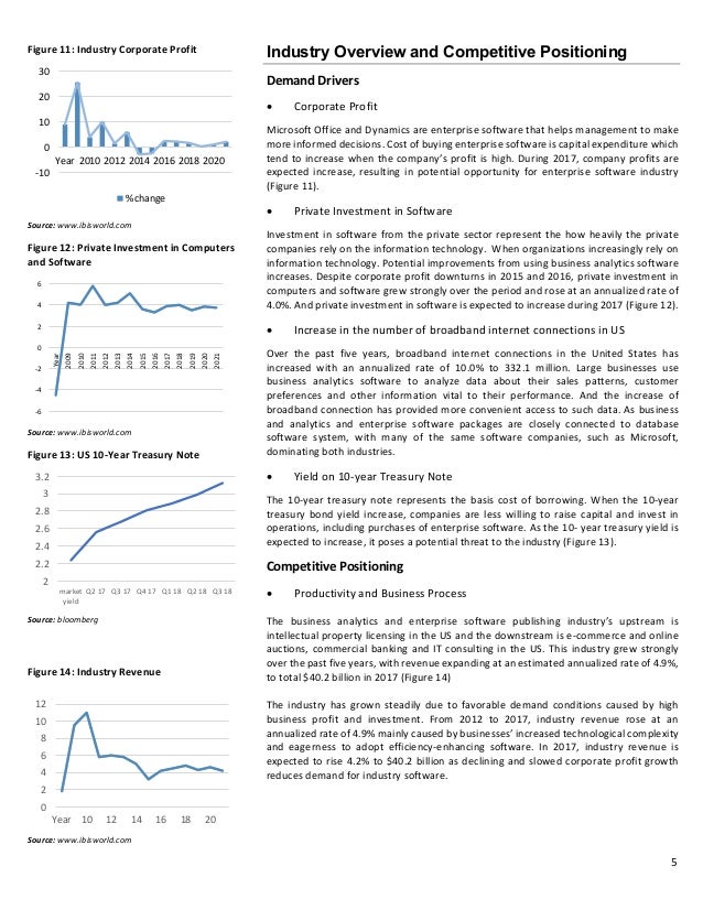 equity research report for Microsoft
