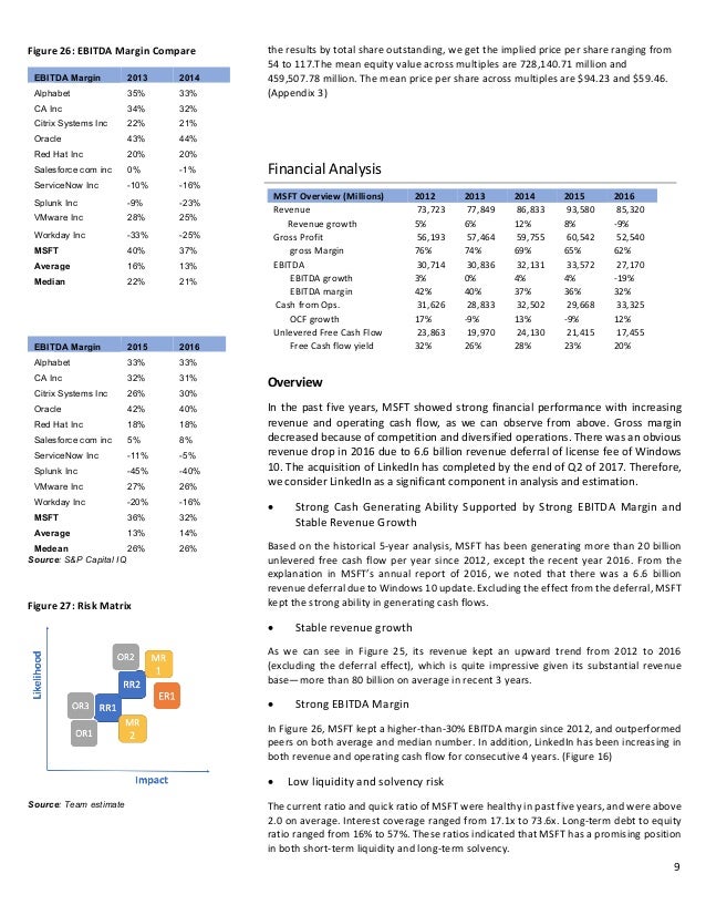 equity research report for Microsoft