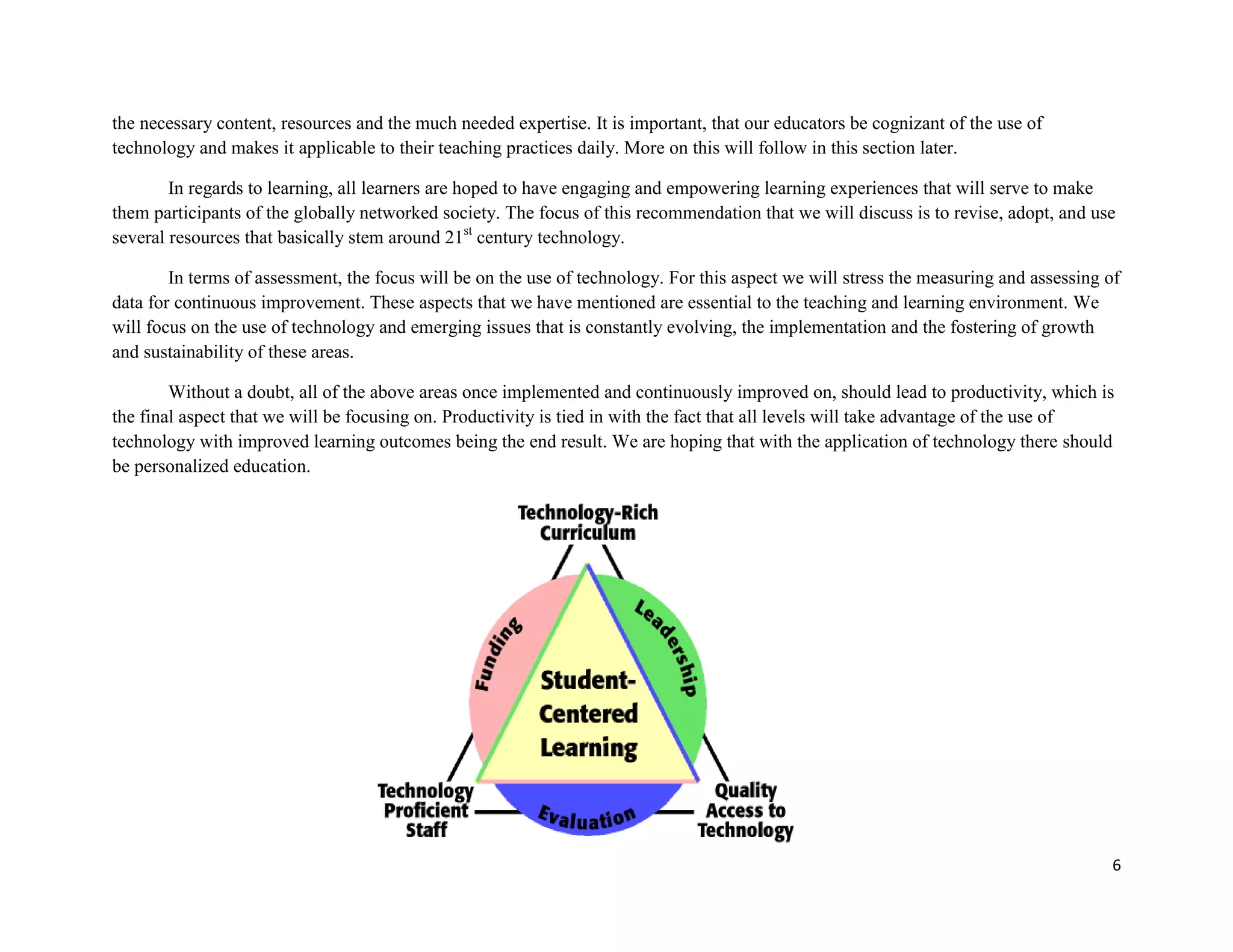 Assessment…………………………………………………...14-15